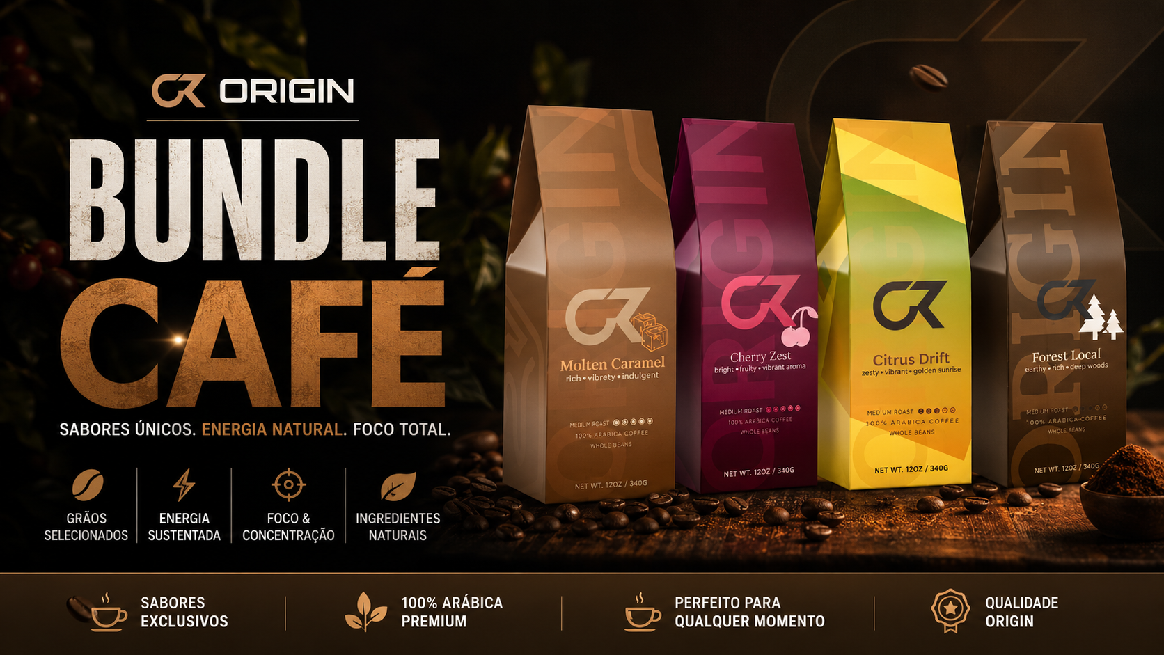 Bundle Café ORIGIN